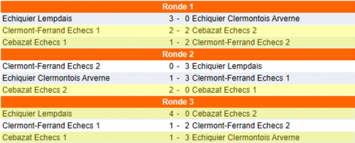 Rondes.png